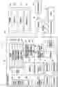 Fig. 02 - Packet data unit (PDU) session control method and apparatus