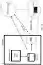 Fig. 11 - Systems and methods for maintaining and transferring SaaS session state