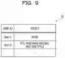 Fig. 10 - INFORMATION PROVISION CONTROL SYSTEM AND INFORMATION PROVISION CONTROL METHOD