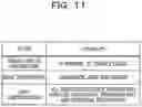 Fig. 12 - INFORMATION PROVISION CONTROL SYSTEM AND INFORMATION PROVISION CONTROL METHOD