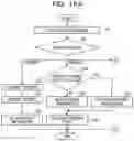 Fig. 17 - INFORMATION PROVISION CONTROL SYSTEM AND INFORMATION PROVISION CONTROL METHOD