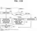 Fig. 18 - INFORMATION PROVISION CONTROL SYSTEM AND INFORMATION PROVISION CONTROL METHOD