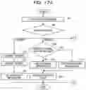 Fig. 19 - INFORMATION PROVISION CONTROL SYSTEM AND INFORMATION PROVISION CONTROL METHOD