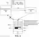 Fig. 04 - System and method for providing usage of and/or access to secured data via using push notification infrastructure