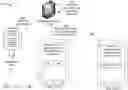 Fig. 01 - PARSING TRANSACTION INFORMATION FOR EXTRACTION AND/OR ORGANIZATION OF TRANSACTION-RELATED INFORMATION