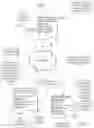 Fig. 01 - Managing contact status updates in a presence management system
