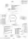 Fig. 02 - Managing contact status updates in a presence management system