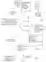 Fig. 04 - Managing contact status updates in a presence management system
