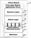 Fig. 01 - Dynamic user interface delivery system