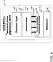Fig. 07 - Dynamic user interface delivery system