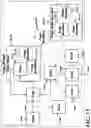 Fig. 14 - Dynamic user interface delivery system