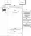 Fig. 01 - Goods order processing method and apparatus, server, shopping terminal, and system