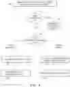 Fig. 04 - Multi-protocol frame format