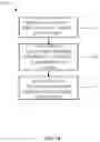 Fig. 10 - Method and apparatus for attaching display to enclosure
