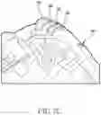 Fig. 16 - Electronic device including display with bent area