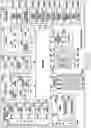 Fig. 94 - Electronic device including display with bent area