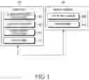 Fig. 02 - Operation method and system of mobile terminal