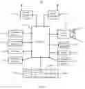 Fig. 02 - Notification processing method and electronic device