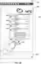 Fig. 04 - Notification channels for notifications of a computing device