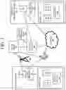 Fig. 04 - Utilizing caller ID for managing a mobile device