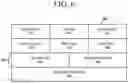 Fig. 07 - Utilizing caller ID for managing a mobile device