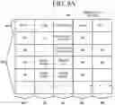 Fig. 10 - Utilizing caller ID for managing a mobile device