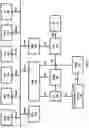 Fig. 02 - Charging control with SMF
