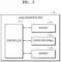 Fig. 04 - Method for installing application by image formation device, and image formation device using same method