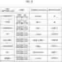 Fig. 04 - Image processing apparatus, image processing method, program, and recording medium