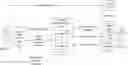 Fig. 01 - Mobile solution for importing and signing third-party electronic signature documents
