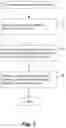Fig. 08 - Mobile solution for importing and signing third-party electronic signature documents