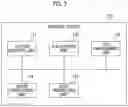Fig. 03 - Information processing apparatus and non-transitory computer readable medium storing program