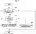 Fig. 06 - Information processing apparatus and non-transitory computer readable medium storing program