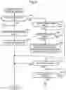 Fig. 06 - Document approval management system for creating document approval workflow