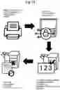Fig. 16 - Document approval management system for creating document approval workflow