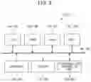 Fig. 04 - Information forwarding device forwarding information stored in predetermined folder to preset destination and non-transitory computer readable medium