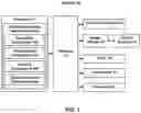 Fig. 02 - Systems and methods for synchronizing visual content