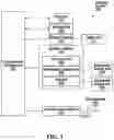 Fig. 04 - Camera control system and method of controlling a set of cameras