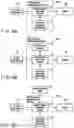 Fig. 14 - Electronic device and notification method