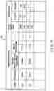Fig. 16 - Electronic device and notification method