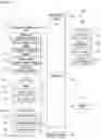 Fig. 06 - Method for editing image based on artificial intelligent and artificial device