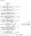 Fig. 12 - Method for editing image based on artificial intelligent and artificial device