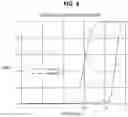 Fig. 04 - Edge detection signal processing