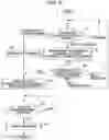 Fig. 07 - Image Capturing Device And Activation Method Therefor