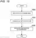 Fig. 16 - IMAGE PICKUP DEVICE AND IMAGE PICKUP METHOD