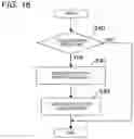 Fig. 17 - IMAGE PICKUP DEVICE AND IMAGE PICKUP METHOD