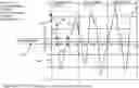 Fig. 01 - Electronic image stabilization frequency estimator