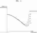 Fig. 05 - Zoom tracking method and zoom camera