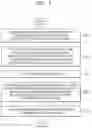 Fig. 03 - Electronic device and method for capturing and displaying image