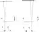 Fig. 04 - Active-pixel image sensor